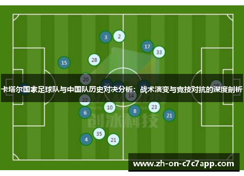 卡塔尔国家足球队与中国队历史对决分析：战术演变与竞技对抗的深度剖析