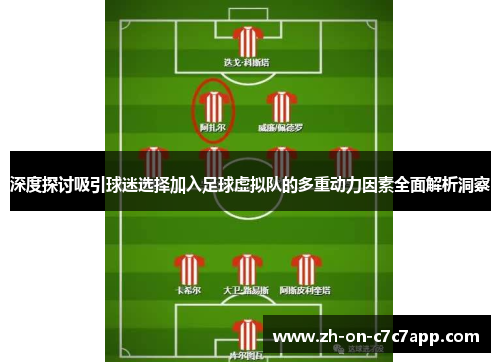 深度探讨吸引球迷选择加入足球虚拟队的多重动力因素全面解析洞察