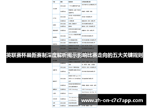 英联赛杯最新赛制深度解析揭示影响比赛走向的五大关键规则
