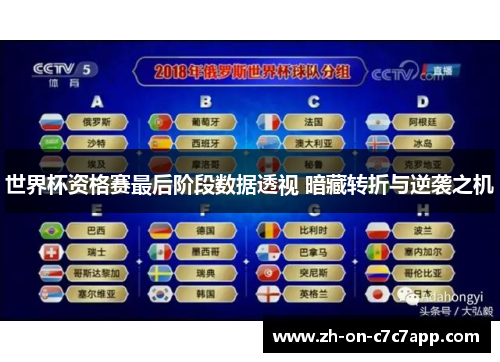 世界杯资格赛最后阶段数据透视 暗藏转折与逆袭之机