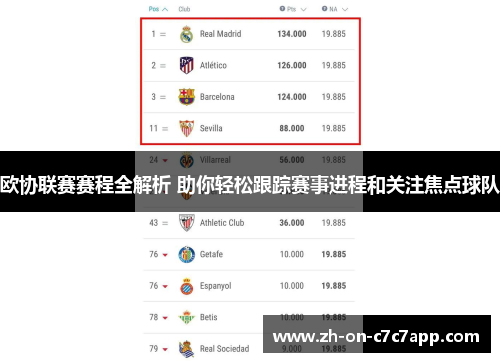 欧协联赛赛程全解析 助你轻松跟踪赛事进程和关注焦点球队