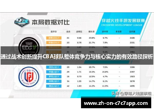 通过战术创新提升CBA球队整体竞争力与核心实力的有效路径探析